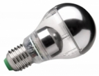 led Kopspiegellampen E14 - E27